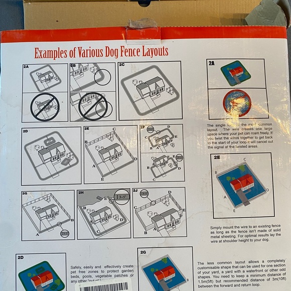 Wireless dog fence and remote trainer - Picture 8 of 9